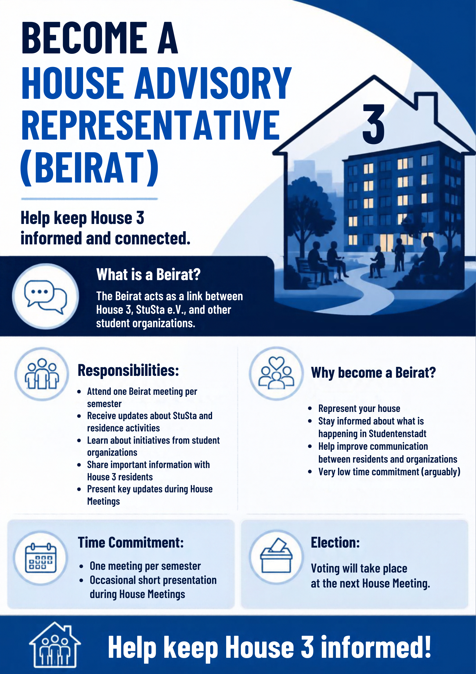 Beirat Recruitment